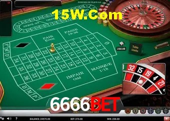 Tecnologia da Plataforma 6666Bet